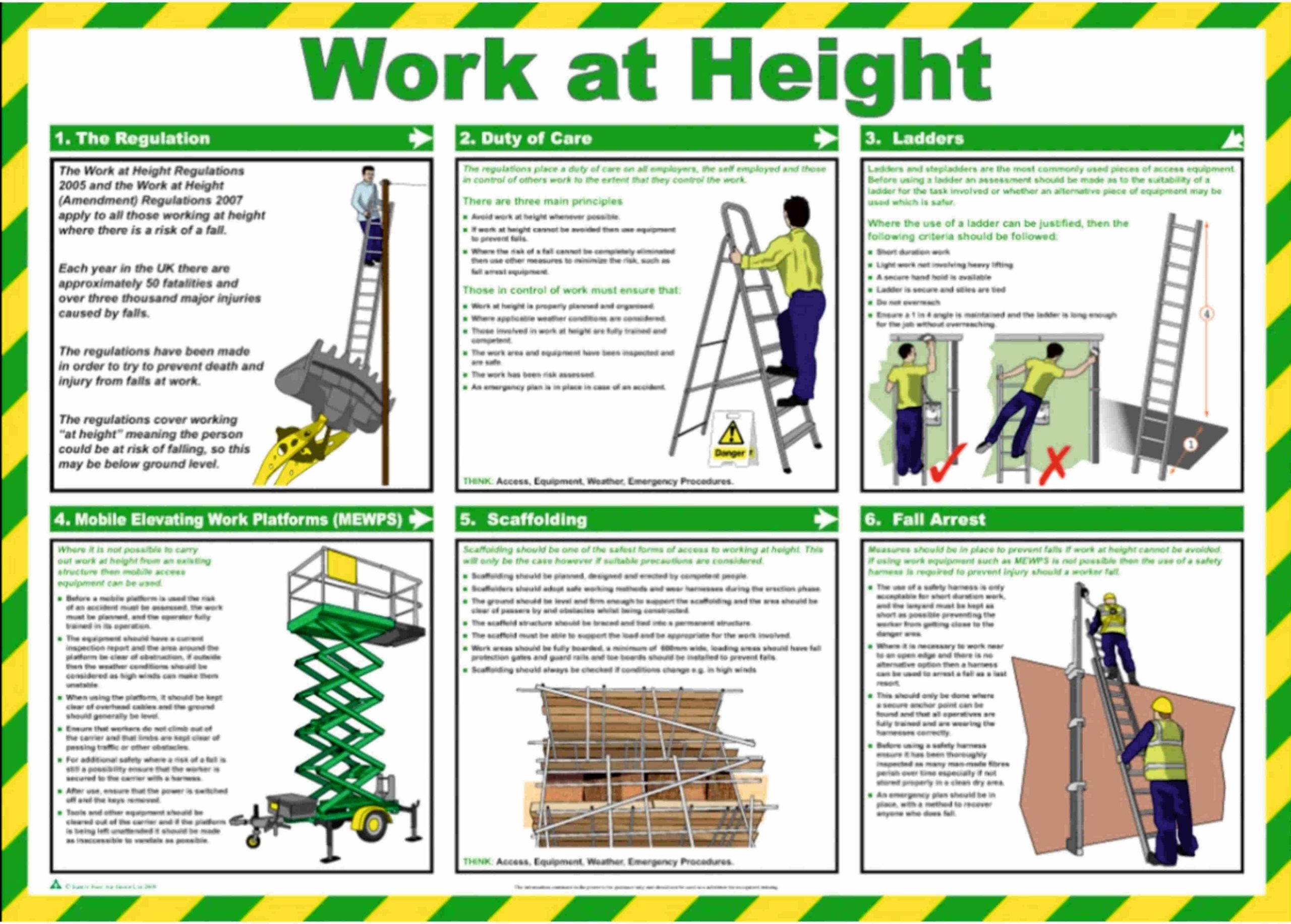 Ladder Safety Poster