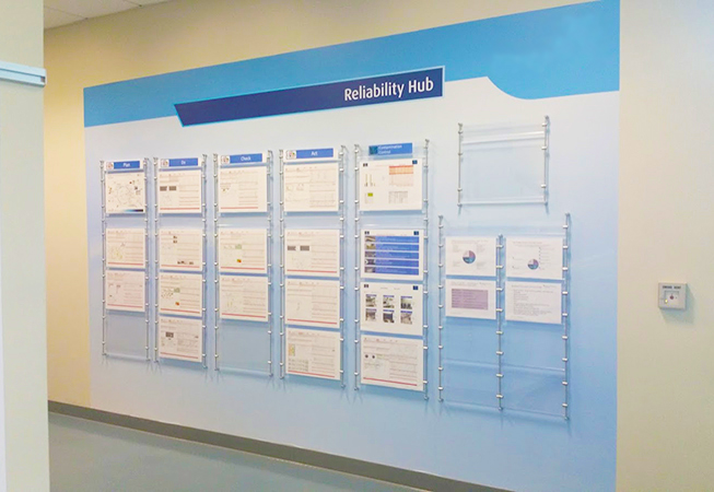 Bespoke Metric Boards